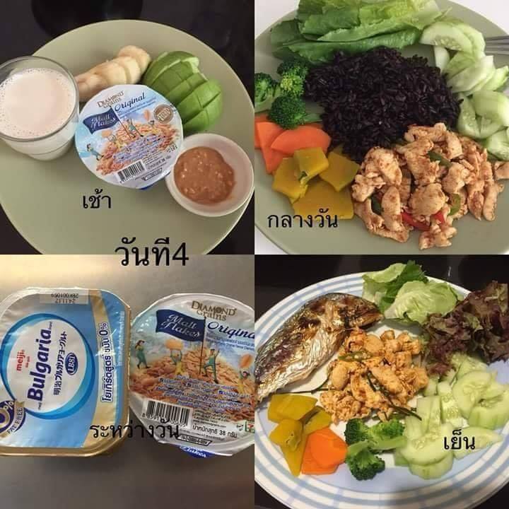 ทางลัด ตารางกินอาหารลดน้ำหนัก เช้า กลางวัน เย็น บอกครบทุกมื้อ – Beauty In Thai ทางลัด ตารางกินอาหารลดน้ำหนัก เช้า กลางวัน เย็น บอกครบทุกมื้อ – Beauty In Thai