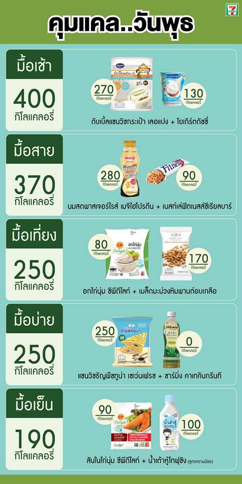 เมนูลดอ้วนใน 7-11 คุมแคลอรี่ง่ายๆ มีให้ครบ 7 วัน จันทร์-อาทิตย์ – Beauty In Thai เมนูลดอ้วนใน 7-11 คุมแคลอรี่ง่ายๆ มีให้ครบ 7 วัน จันทร์-อาทิตย์ – Beauty In Thai